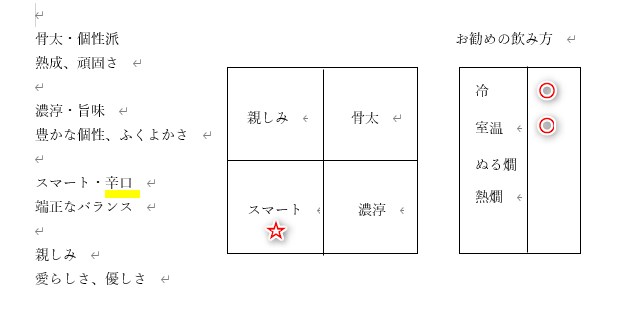 互 直汲み 味図